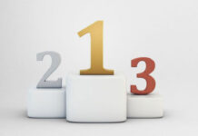 Top supplement brands & companies