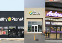 February 2026 Retail Activity Review