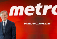 Metro Inc. AGM 2026: Shareholders Re-elect 11 Directors With Strong Support