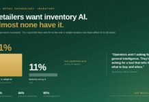 Retailers Want Inventory AI. Almost None Have It.
