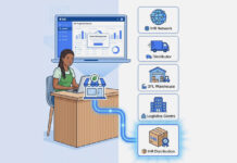 Who Ships Your Orders? IHR Plugin’s New Fulfilment Strategy Selector Puts the Answer Back in Retailers’ Hands