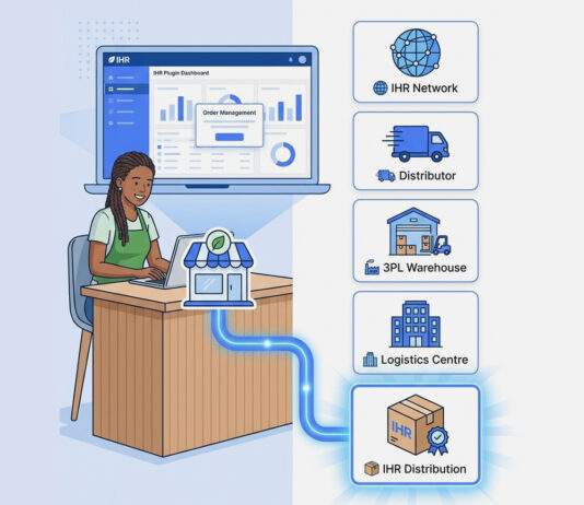 Who Ships Your Orders? IHR Plugin’s New Fulfilment Strategy Selector Puts the Answer Back in Retailers’ Hands