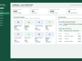 The Independent’s Answer to Amazon: A First Look at the IHR Plugin for Retailers IHR Plugin retailer catalogue dashboard showing a national product network with live order routing