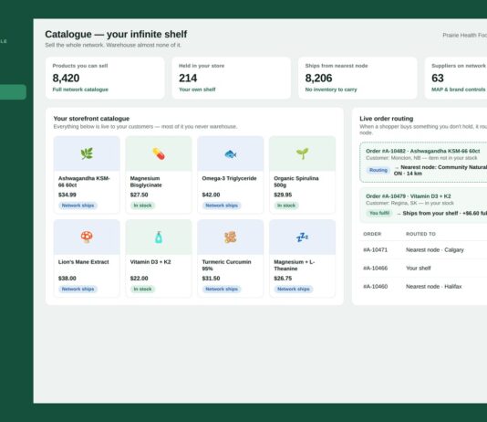 The Independent’s Answer to Amazon: A First Look at the IHR Plugin for Retailers IHR Plugin retailer catalogue dashboard showing a national product network with live order routing