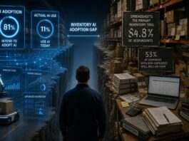Retailers Want Inventory AI. Almost None Have It.