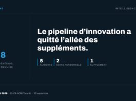 CHFA Launch Pad 2026 : deux finalistes québécois, et ni l’un ni l’autre n’a besoin d’une licence de Santé Canada CHFA Launch Pad 2026 : répartition des huit finalistes de Toronto, dont deux marques québécoises, cinq aliments, deux soins personnels et un supplément