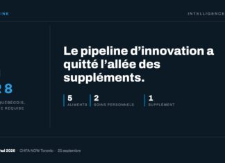 CHFA Launch Pad 2026 : répartition des huit finalistes de Toronto, dont deux marques québécoises, cinq aliments, deux soins personnels et un supplément