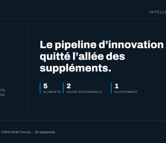 CHFA Launch Pad 2026 : deux finalistes québécois, et ni l’un ni l’autre n’a besoin d’une licence de Santé Canada CHFA Launch Pad 2026 : répartition des huit finalistes de Toronto, dont deux marques québécoises, cinq aliments, deux soins personnels et un supplément