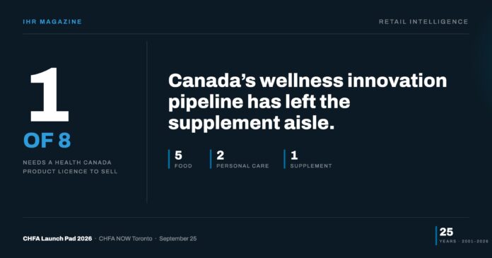 CHFA Launch Pad 2026 finalists CHFA Launch Pad 2026 finalists breakdown: five food brands, two personal care brands and one supplement of eight Toronto finalists